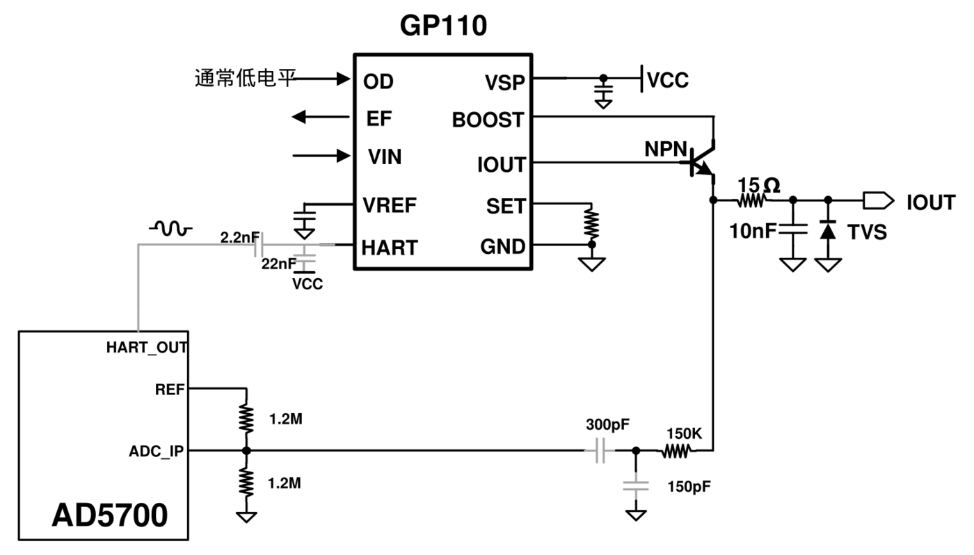 GP110 典型应用电路,来源于 GP110-CN-V1.21.pptx。