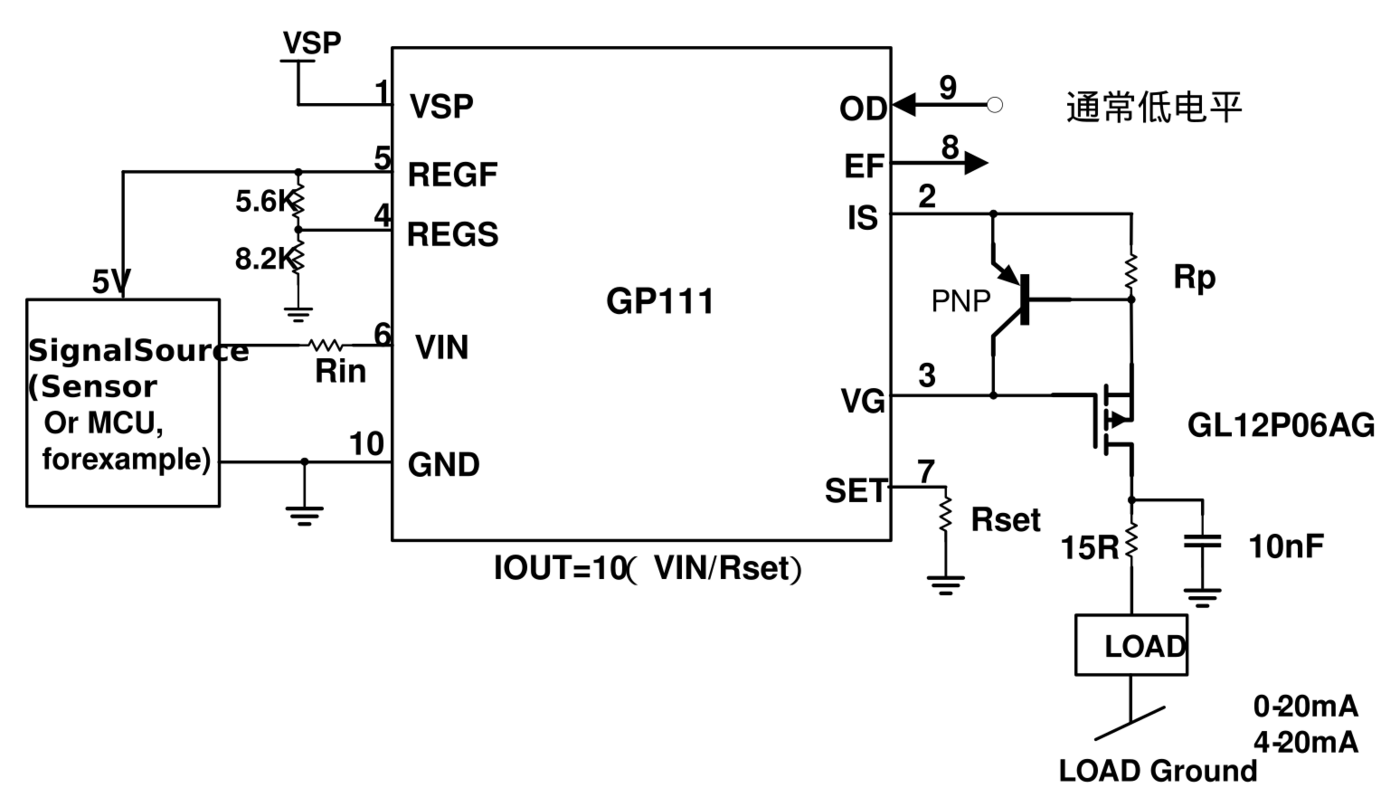 GP111 典型应用电路,来源于 GP111-CN-V1.18.pptx。