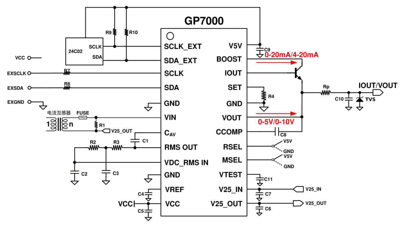GP7000 True RMS 真有效值转换典型应用电路，来源于 GP7000 产品资料 PPTX。