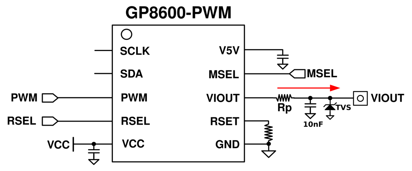 GP8600 PWM 输入版本典型应用电路，来源于 GP8600 产品资料 PPTX。