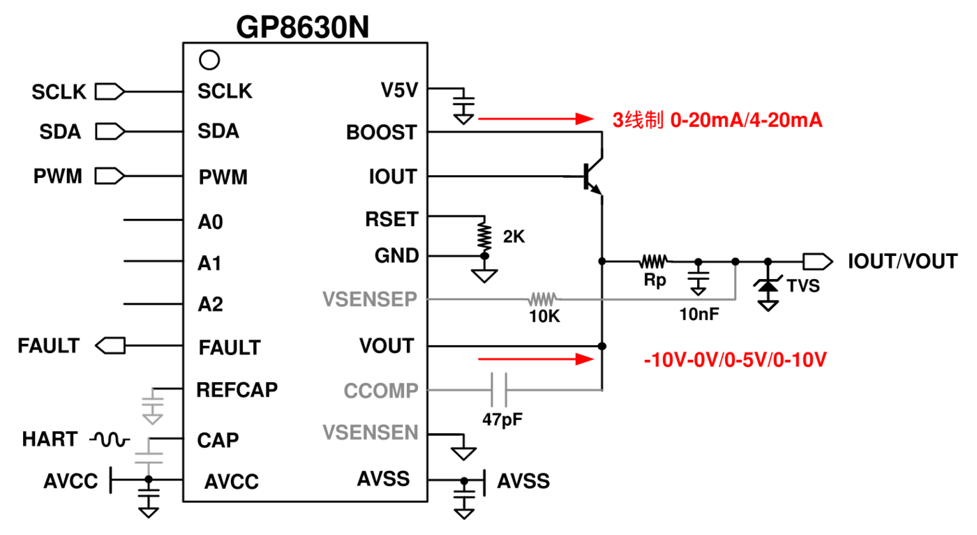 GP8630N 电压/电流输出典型应用电路，来源于 GP8630N 产品资料 PPTX。